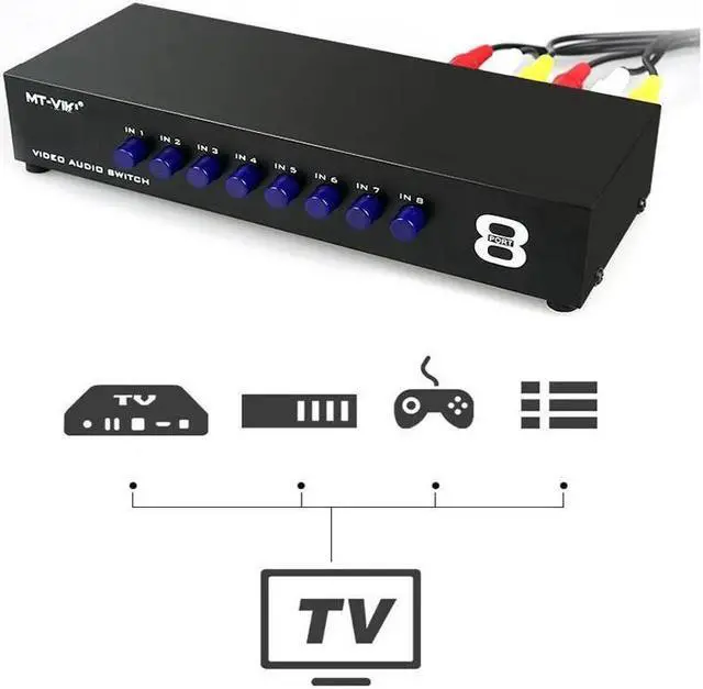 Alt view image 2 of 6 - BUCIER 8 Way AV RCA Switch 8 in 1 Out AV Signal Composite Video L/R Audio Swithcer Switcher Selector Box for STB DVD HDTV VCD VCR(8x1)