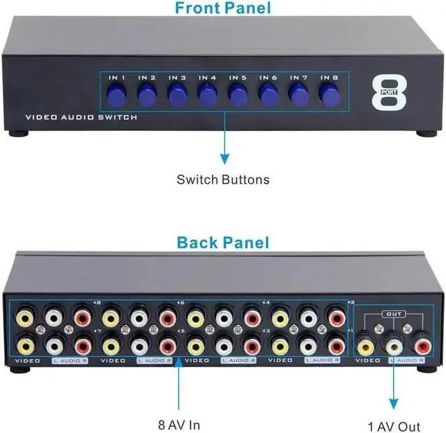 Alt view image 5 of 6 - BUCIER 8 Way AV RCA Switch 8 in 1 Out AV Signal Composite Video L/R Audio Swithcer Switcher Selector Box for STB DVD HDTV VCD VCR(8x1)