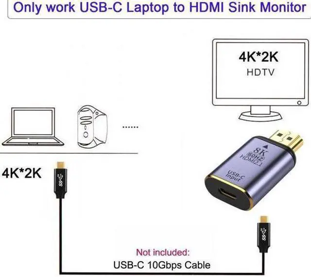 Alt view image 2 of 7 - BUCIER USB-C Type C Female Source to HDMI Sink HDTV Adapter 8K@60hz 4K@120hz for Tablet Phone Laptop
