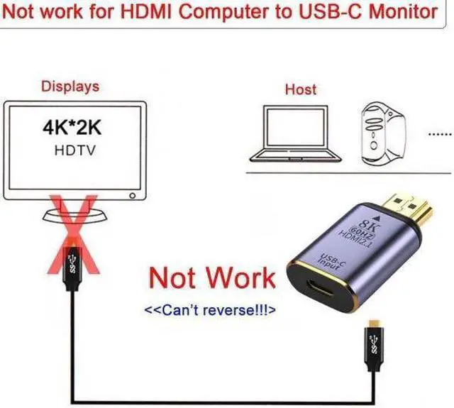 Alt view image 6 of 7 - BUCIER USB-C Type C Female Source to HDMI Sink HDTV Adapter 8K@60hz 4K@120hz for Tablet Phone Laptop
