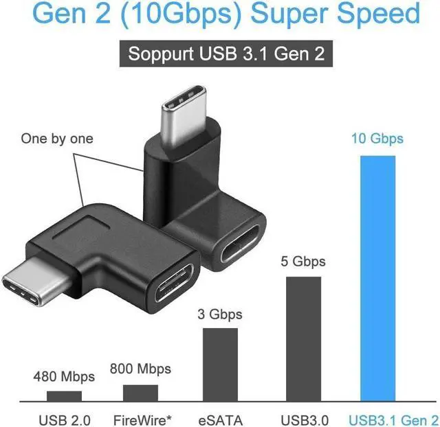 Alt view image 4 of 6 - BUCIER USB C 90 Degree Adapter Guamar Type C Male to Female Extension Adapter Right & Left and Upward & Downward Angled USB 3.1 Connector for Laptop Tablet Android Mobile Phone MacBook Pro/Air 2 Pack