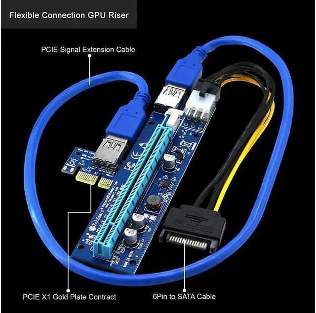Alt view image 2 of 7 - BUCIER PCI-E Riser for Bitcoin Litecoin ETH Coin Mining 6 PIN Powered PCIE Extension Cable GPU Riser Ethereum Mining ETH GPU Extension Cable PCIEX1 to PCIE X16 VER006C GPU Riser(Blue 6-PCS)
