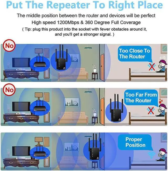 Alt view image 3 of 7 - BUCIER WiFi Range Extender 1200Mbps, AC1200 Wireless Signal Repeater Booster 2.4 & 5.8GHz Dual Band 4 Antennas 360 Degree Full Coverage Support One Button Setup with Ethernet Port Easy Setup