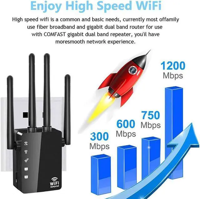 Alt view image 7 of 7 - BUCIER WiFi Range Extender 1200Mbps, AC1200 Wireless Signal Repeater Booster 2.4 & 5.8GHz Dual Band 4 Antennas 360 Degree Full Coverage Support One Button Setup with Ethernet Port Easy Setup