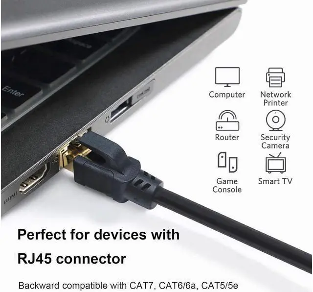 Alt view image 4 of 7 - BUCIER CAT 8 Ethernet Cable 3ft (5 Pack) Ultra High Speed 40Gbps 2000MHz SFTP 26AWG CAT8 Cable LAN Internet Network Cord with Gold Plated RJ45 Connector for Gaming Router Modems PC (3ft/5 Pack/Black)