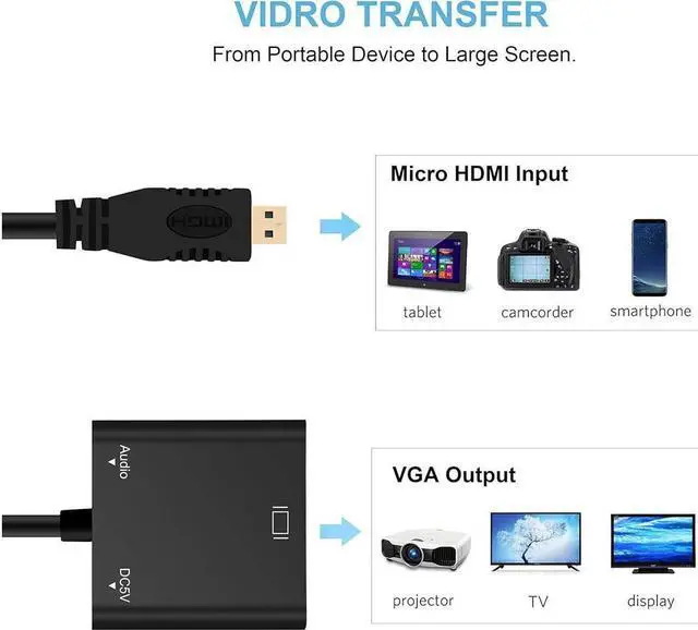 Alt view image 5 of 7 - BUCIER Micro HDMI to VGA Adapter Active Micro HDMI to VGA Video Converter with 3.5mm Stereo Audio Micro HDMI to VGA Cable (Male to Female) Compatible with Laptop Projector HDTV Chromebook