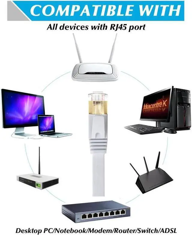 Alt view image 6 of 7 - BUCIER Cat7 Flat Ethernet Cable, 50 Ft 10 Gigabit High Speed Solid Computer Network Cord with Snagless Rj45 Connectors for Xbox,PS4,Modem,Router,Networking Switch Faster Than Cat5e Cat5 Cat6 Cable