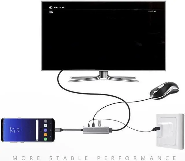 Alt view image 4 of 5 - BUCIER USB Type C Type-C HUB To HDMI 4K USB 3.0 2.0 Thunderbolt 3 Adapter Dex Station For MacBook pro Samsung Galaxy Note 8 S8 S9+