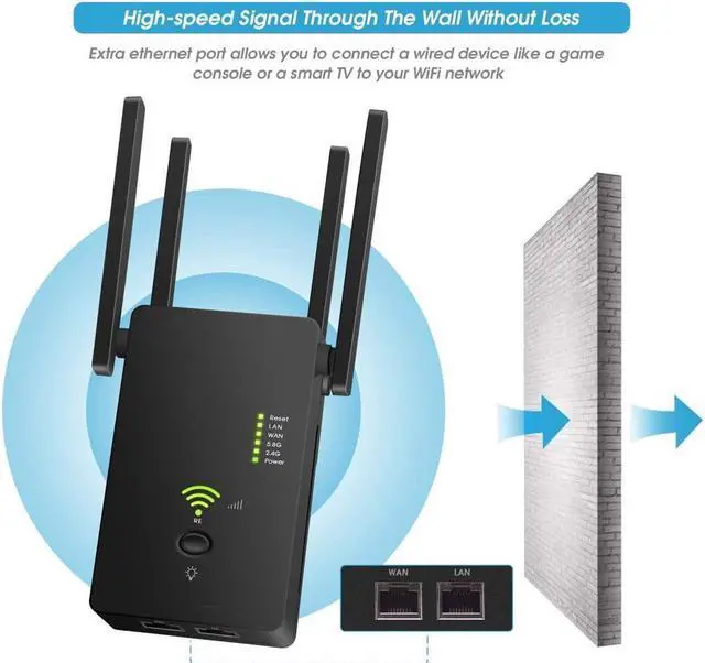 Alt view image 2 of 5 - BUCIER WiFi Extender Signal Booster - Coverage up to 2640sq.ft and 25 Devices with AC1200 Dual Band Wireless Signal Booster & Repeater , and Compact Wall Plug Design