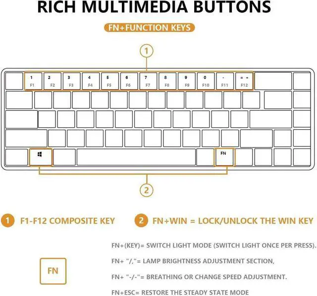 Alt view image 6 of 7 - BUCIER 68 Keys Blue White Mechanical Gaming Keyboard 60% Keyboard Anti-Ghosting Type-C USB Wired and Wireless Bluetooth Connection mode LED Backlit Keyboard for Computer PC Laptop  (Blue White)
