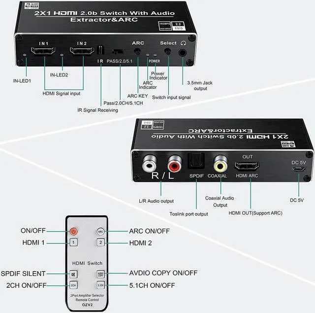 Alt view image 6 of 7 - BUCIER HDMI Switch Audio Extractor, HDMI Switch Splitter 2 Inputs 1 Output with Remote 4K@60hz, 2-Port HDMI2.0b Switcher Box with Optical Toslink SPDIF+Coaxial+Analog RCA Stereo Audio Out