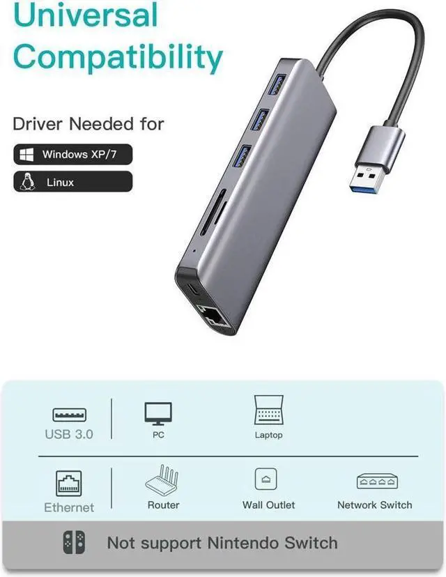 Alt view image 6 of 7 - BUCIER USB to Ethernet Adapter 7-in-1 Aluminum USB Hub with 10/100/1000 Gigabit Ethernet Network Adapter USB 3.0 Ports USB 2.0 SD/Micro SD Card Reader Compatible with MacBook Air/Pro Windows Linux