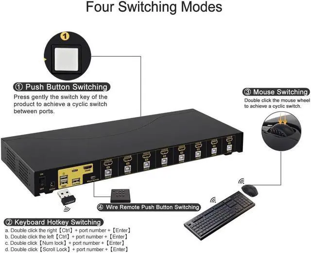 Alt view image 5 of 7 - BUCIER CKLau 4Kx2K 8 Port HDMI KVM Switch with Cables and USB 2.0 Hub, Rack Mount KVM Switch Supports Keyboard Mouse Switching for Windows, Linux, Mac, Debian, Ubuntu, Fedora, Raspberry Pi and Ubuntu