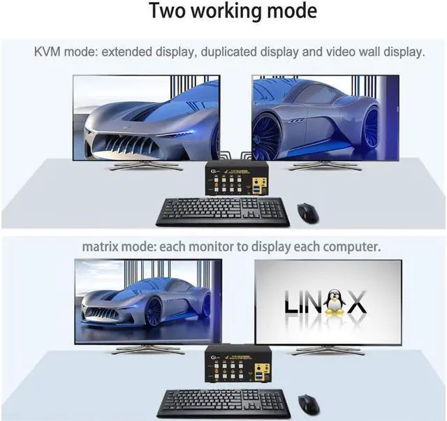 Alt view image 4 of 7 - CKLau USB 3.0 Matrix Displayport 1.2 KVM Switch Dual Monitor for 4 Computers 2 Monitors with Audio and Cables Support Simulation EDID, HDR 10