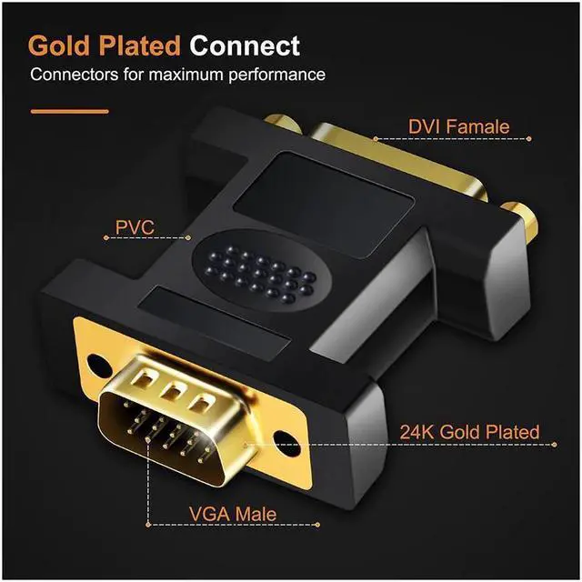 Alt view image 3 of 5 - BUCIER VGA Male to DVI 24+5 Pin Female Converter DVI to VGA Adapter 1080 Gold plated DVI Convertor forComputer PC Laptop C11