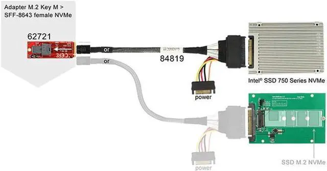 Alt view image 5 of 6 - BUCIER Internal 12G Mini SAS HD to U.2 / SFF-8643 to SFF-8639 Cable 0.5m with 15Pin SATA Power for U.2 SSD