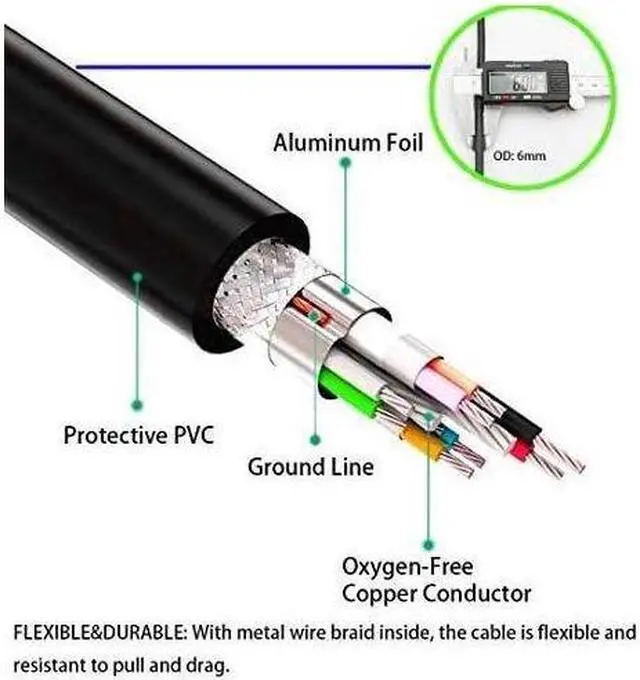 Alt view image 2 of 4 - BUCIER USB to USB Cable Male to Male 20 ft Long USB 3.0 Cable A to A for Data Transfer Hard Drive Enclosures Printer Modem Cameras