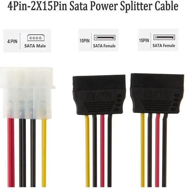 Alt view image 5 of 7 - BUCIER 5pcs 4 Pin Molex to 2×15 Pin SATA Power Y-Cable Adapter for IDE 8 Inches