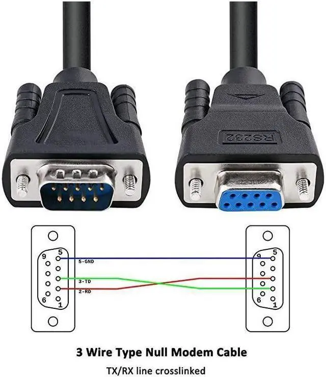 Alt view image 2 of 7 - BUCIER DB9 RS232 Serial Cable Male to Female Extension Null Modem Cord Cross TXRX line for Data Communication 6 Feet Black