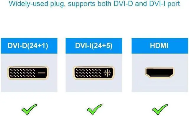 Alt view image 5 of 5 - BUCIER HDMI to DVI Adapter, [2-Pack] Bi-Directional HDMI Male to DVI Female Converter, 1080P DVI to HDMI Conveter, 3D for PS3,PS4,TV Box,Blu-ray,Projector,HDTV,0.15M Black