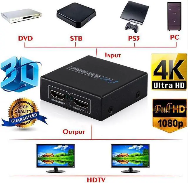 Alt view image 2 of 7 - BUCIER Full HD HDMI Splitter 1x2 Repeater Amplifier 3D 1080p 4K Switch Box 1 in 2 out