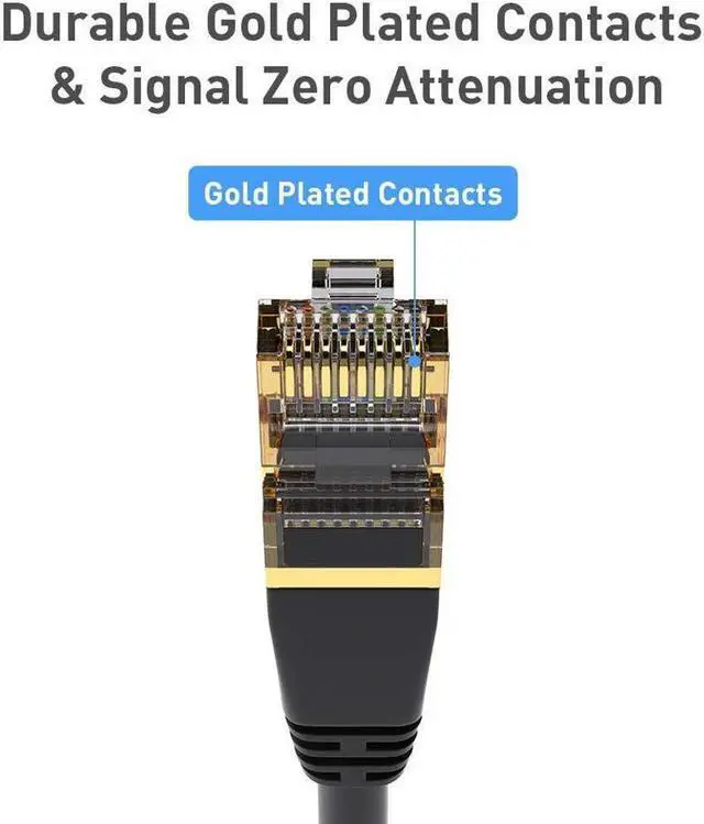 Alt view image 6 of 7 - BUCIER Ethernet Cable RJ45 Cable 26AWG Cat 8 6Feet (2 Pack) LAN High Speed Network Cable with Gold Plated RJ45 Connector 40Gbps 2000Mhz S/FTP LAN Wires for Gaming Xbox Modem Router