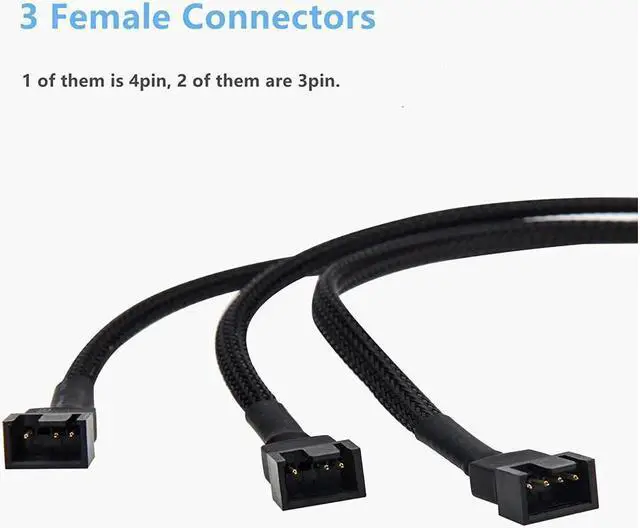 Alt view image 6 of 7 - BUCIER Fan Splitter 3 Pack PWM Fan Splitter Cable 3 Way 4 Pin 3 Pin Sleeved Braided Extension Power Cable 1 to 3 Converter for PC Matherboard Desktop Computer CPU Fan 10.6 inches