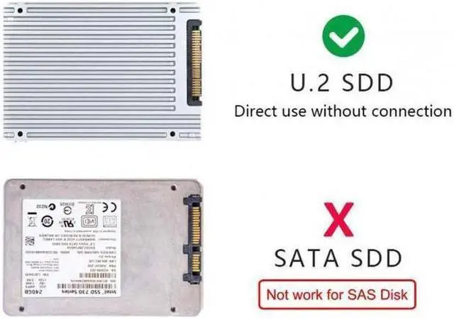Alt view image 6 of 7 - BUCIER U.2 SFF-8639 Cable & PCI-E 3.0 M.2 M-key to Oculink SFF-8612 SFF-8611 Host Adapter for PCIe Nvme SSD 2260