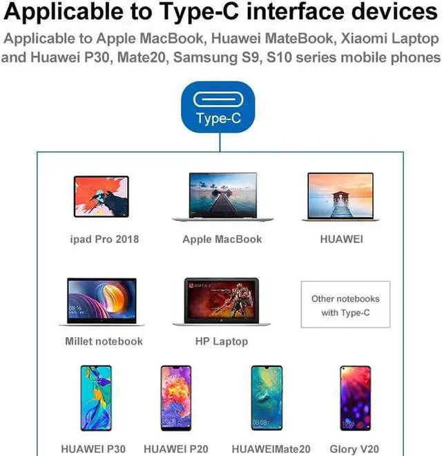 Alt view image 5 of 5 - BUCIER USB C to HDMI Cable for Home Office type-c to hdmi 1.8m 4K60hz 6ft compatible with MacBook