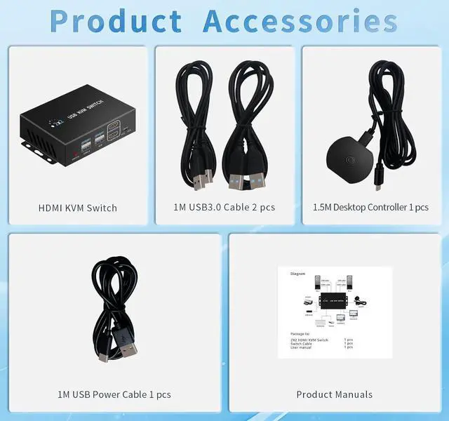 Alt view image 6 of 6 - BUCIER Dual Monitor Kvm Switch 2 Monitors 2 Computers HDMI 4k@60HZ,USB3.0. kvm switches 1 Monitors 2 Monitor 2 Computers,USB switcher 2 Computers Keyboard Mouse Switch (USB3.0+4KHDMI)