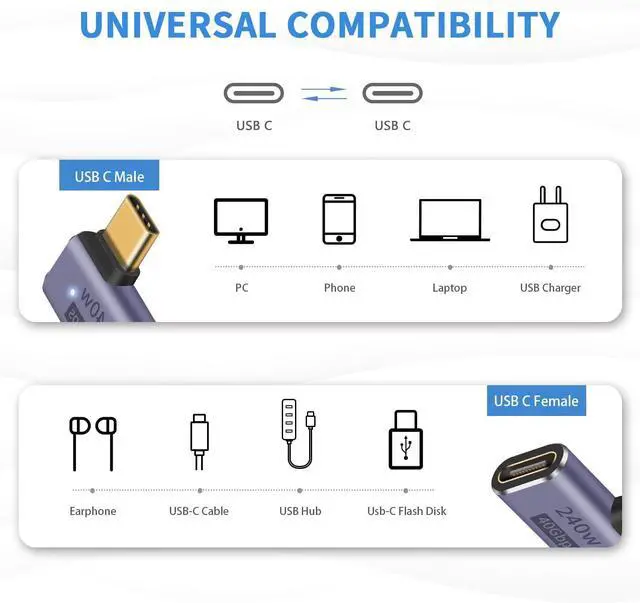 Alt view image 2 of 6 - BUCIER USB C Right Angle Adapter PD 240W for Thunderbolt 4/3, Right Angle 90 Degree USB C Male to Female Extender USB 4.0 L Shape Connector with 8K@60Hz Video for iPad, MacBook, 2-Pack