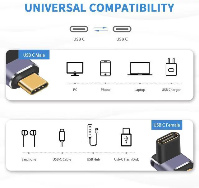 Alt view image 2 of 6 - BUCIER 90 Degree USB C Adapter 40Gbps, USB C 90 Degree Adapter PD 240W, USB C Adapter 90 Degree Male to Female USB C Extender Support 8K Video with LED Light for ipad, MacBook, Tablet, Phone,2pcs