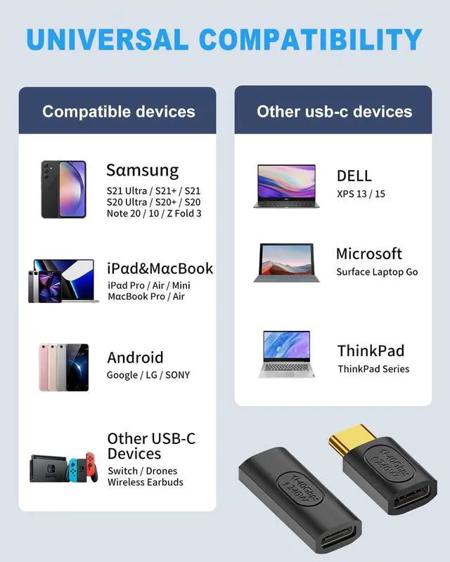 Alt view image 5 of 7 - BUCIER USB C Extender Adapter 240W, 40Gbps Type C Male to Female Adapter & USB C Female to Female Adapter, Type C Extension Adapter for iPhone & Laptop