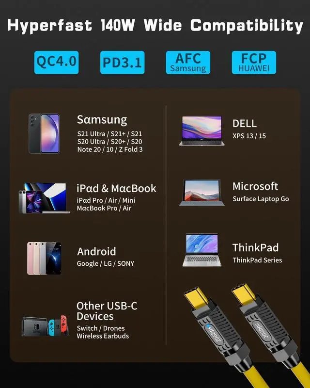 Alt view image 6 of 6 - BUCIER USB C to USB C Cable 3ft, 20Gbps Type C Silicone Data Charger Cable, Type C Charging Cable 140W, with LED Light, Support 8K@60Hz Video for MacBook Pro,Galaxy S23 S22, Yellow