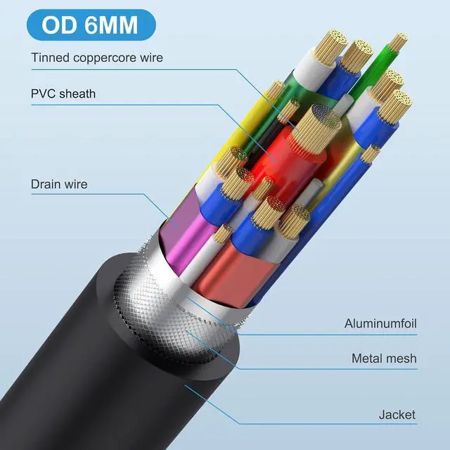 Alt view image 5 of 6 - BUCIER USB C to USB C Cable Short 1ft, 90 Degree Type C to Type C Cable, 240W Fast Charging, 40Gbps Data, 8K@60hz Video, Up Down Angle Thunderbolt 4 Cable for Steam Deck, Switch, MacBook