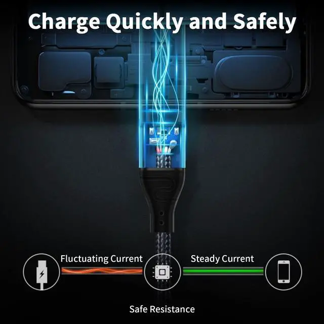 Alt view image 4 of 6 - BUCIER USB C Cable Right Angle Short, 10 ft 240W USB C to USB C Cable, 90 Degree USB C Charger Cable Fast Charging Type C to Type C Cable Compatible with MacBook & iPad Pro & Samsung