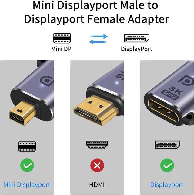 Alt view image 3 of 7 - BUCIER Mini Displayport to Displayport Adapter 8K, Mini DP to DP 1.4V Adapter, 8K@60hz Resolution Male to Female Extension Mini Displayport Adapter for MacBook, Surface Pro, 2Pack