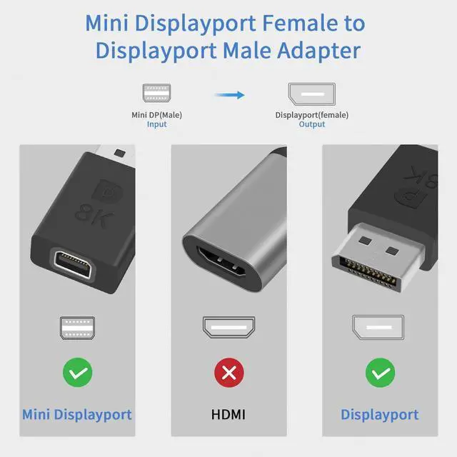 Alt view image 2 of 7 - BUCIER Displayport to Mini Displayport Adapter, Displayport 1.4 Adapter 8K UHD Video - DisplayPort Male to Mini DisplayPort Female Adapter, DP to mDP 1.2 Monitor Extension Adapter, 2Pack