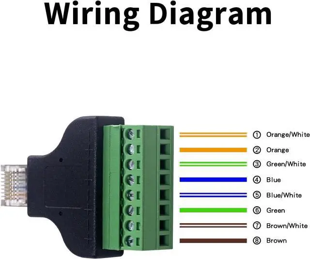 Alt view image 6 of 7 - BUCIER RJ45 Screw Terminal Adapter 2-Pack, Network Ethernet Adapter, RJ45 Breakout Board 8p8c Male to 8 Pin AV Terminal Screw Converter Block Plug for CCTV, Cat5, Cat6