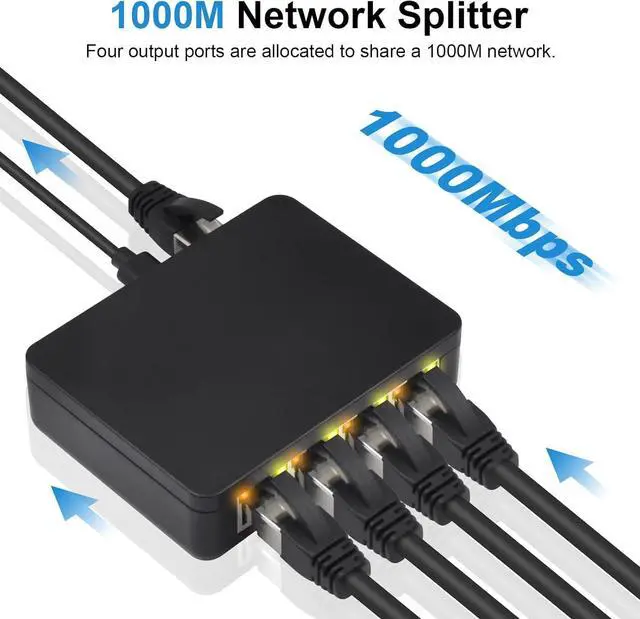 Alt view image 2 of 7 - BUCIER RJ45 Ethernet Splitter 1000mbps, Ethernet Splitter High Speed, Gigabit RJ45 Network Adapter with USB Power Cable for Cat5, Cat6, Cat7 [4 Devices Simultaneous Networking], 1 to 4