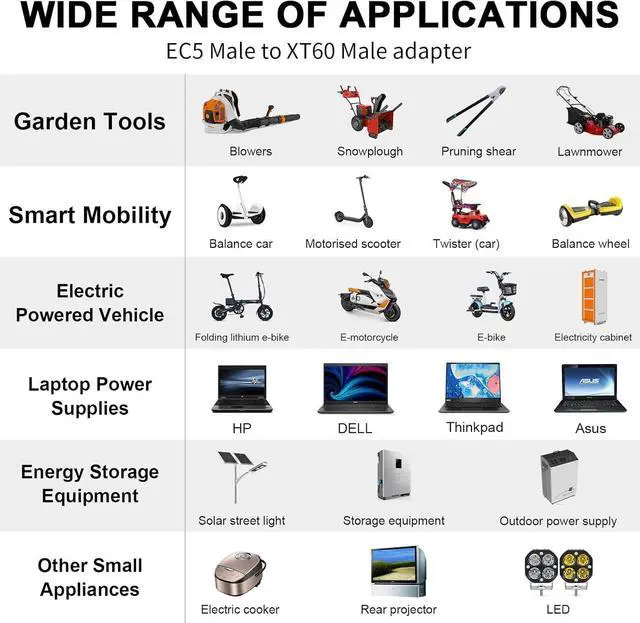 Alt view image 5 of 7 - BUCIER XT60 to EC5 Connector 5Pack, EC5 to XT60 Male to Female Adapter Injection Molded Type RC Connector Adapter, No Wires Connectors RC Battery Adapter for Battery Micro Drone