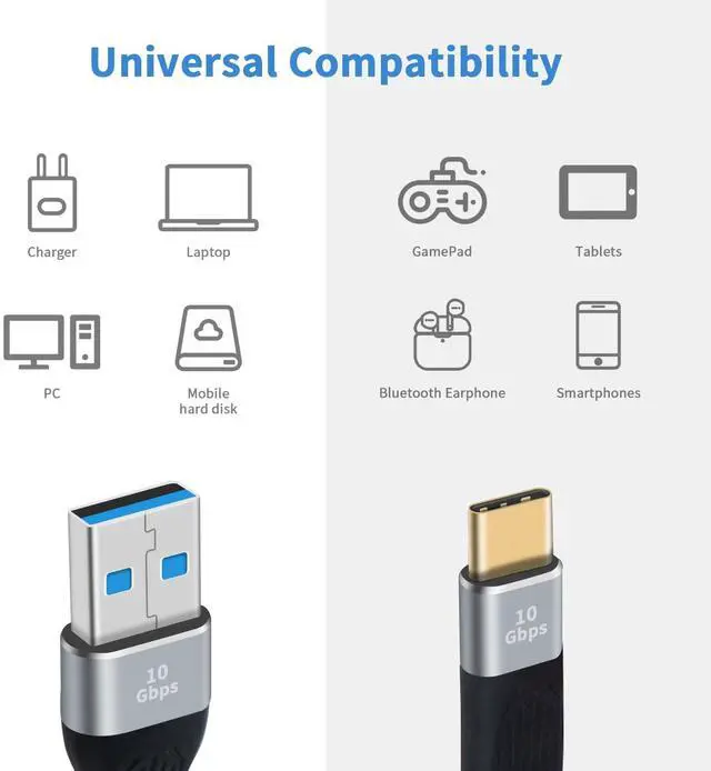 Alt view image 2 of 7 - BUCIER Short USB C Cable 6Inch, Type C Male to Type A Male Adapter Cable, 10Gbps USB C Fast Charging Cord Short for MacBook, Laptop, Dock Station
