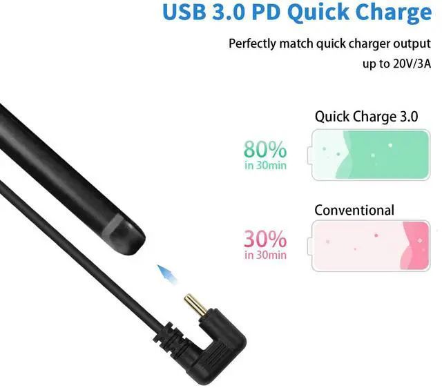 Alt view image 2 of 7 - BUCIER Short USB C Cable, U Shape 180 Degree USB C to A Cable, 5Gbps Type C 3A Fast Charging Cord, Type C 3.1 Gen2 Charger Cord for Galaxy, Phone, 20cm