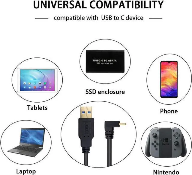 Alt view image 5 of 5 - BUCIER Type C 90 Degree Cable, 1M/ 3.3 ft USB A to USB C Charger Cable, USB 3.0 Type A Male to USB 3.1 Type C Male Fast Charging Upward or Downward Angle USB C Charger Cable Cord