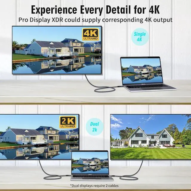 Alt view image 4 of 7 - USB C Cable 3.2 Gen 2X2 20Gbps, Type C 4K@60Hz UHD Video 5A/240W PD3.1 Fast Charge Cord with E-Marker Compatible with Thunderbolt 3/4 MacBook Pro Samsung Galaxy Pixel Monitor etc 0.5M