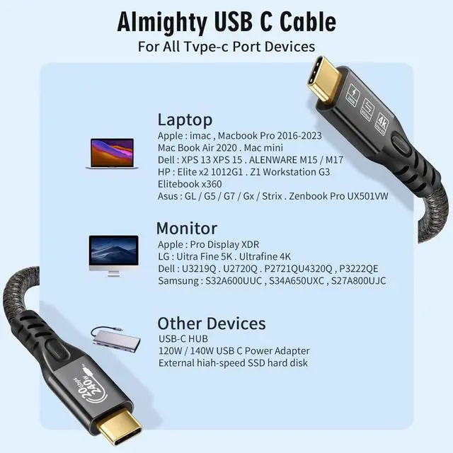 Alt view image 7 of 7 - USB C Cable 3.2 Gen 2X2 20Gbps, Type C 4K@60Hz UHD Video 5A/240W PD3.1 Fast Charge Cord with E-Marker Compatible with Thunderbolt 3/4 MacBook Pro Samsung Galaxy Pixel Monitor etc 0.5M