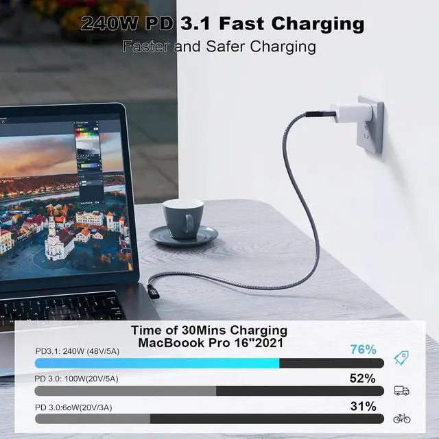 Alt view image 2 of 7 - USB C 3.2 Gen2x2 20Gbps Cable, 90Degree USB C 4K@60Hz UHD Video 5A/240W PD3.1 Fast Charge Cord with E-Marker Compatible with Thunderbolt 3/4  0.5M