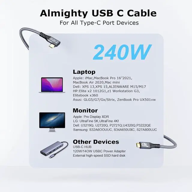 Alt view image 7 of 7 - USB C 3.2 Gen2x2 20Gbps Cable, 90Degree USB C 4K@60Hz UHD Video 5A/240W PD3.1 Fast Charge Cord with E-Marker Compatible with Thunderbolt 3/4  0.5M