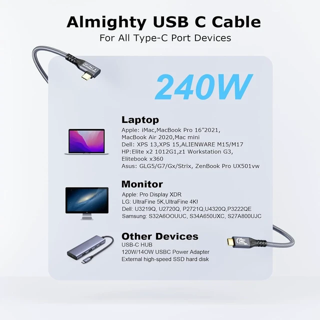 Alt view image 6 of 7 - USB C 3.2 Gen2x2 20Gbps Cable, 90Degree USB C 4K@60Hz UHD Video 5A/240W PD3.1 Fast Charge Cord with E-Marker Compatible with Thunderbolt 3/4 1M