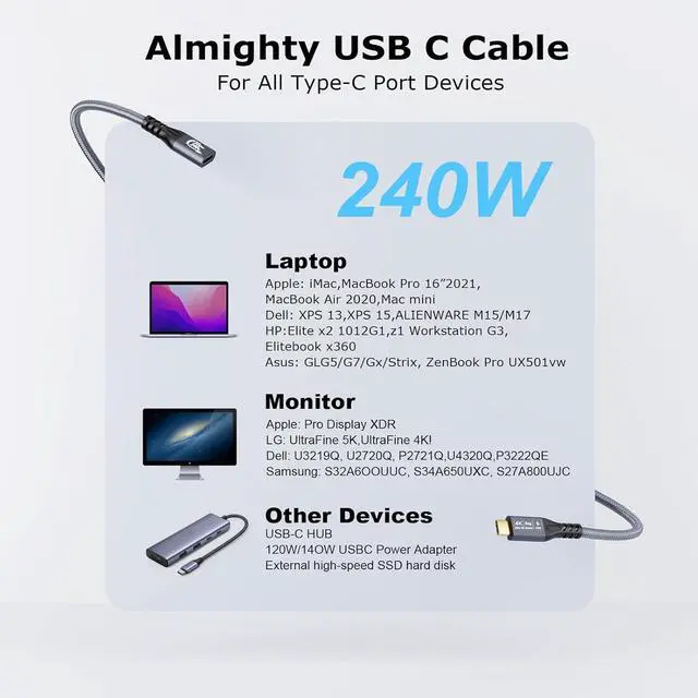 Alt view image 7 of 7 - BUCIER 20Gbps USB C 3.2 Extension Cable, USBC 3.2 Gen2 Type-c Male to Female Extender Cable Ultra HD 4K@60Hz 240W Charging 20Gbps Data Transfer Compatible with External SSD eGPU 2m